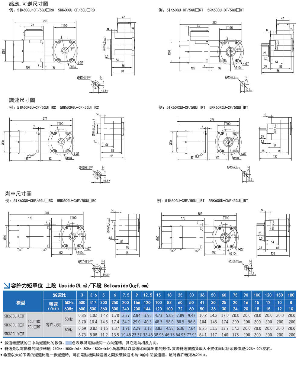 60W直角电机(图3)
