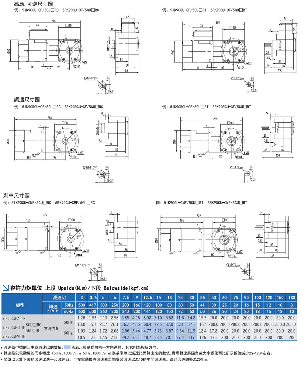 90W直角电机(图3)