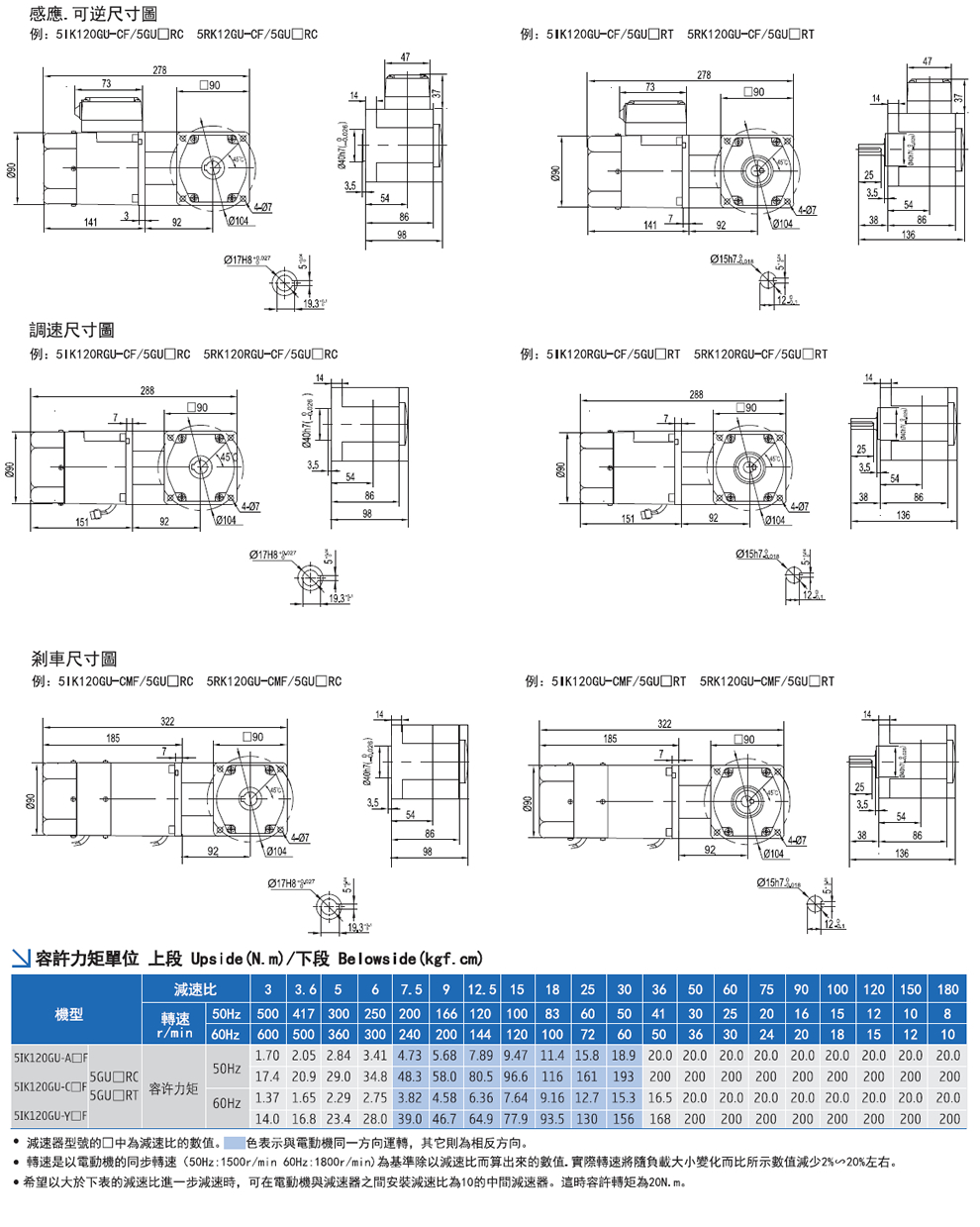 120W直角电机(图3)