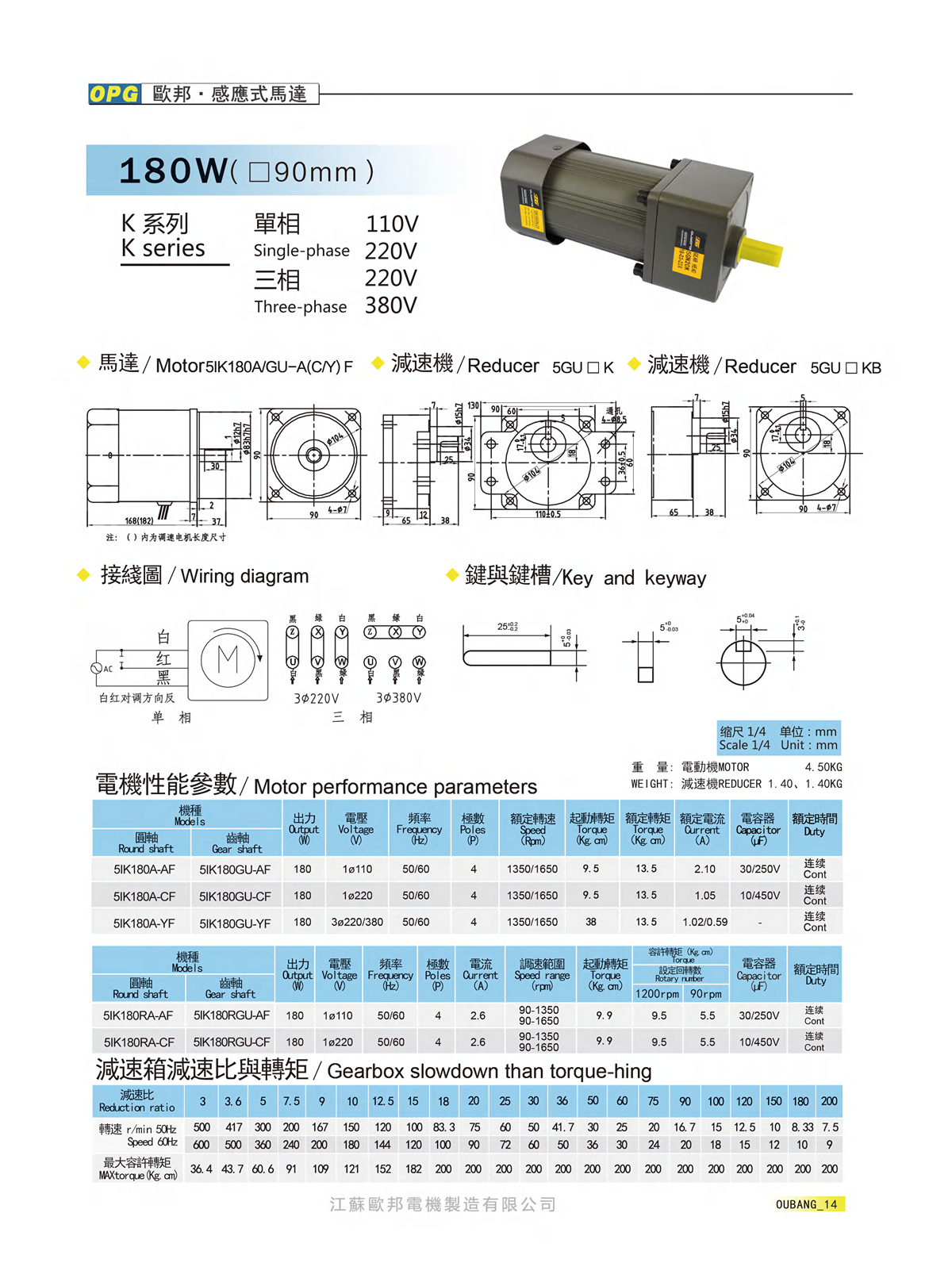 5I180W感应/调速电机(图1)