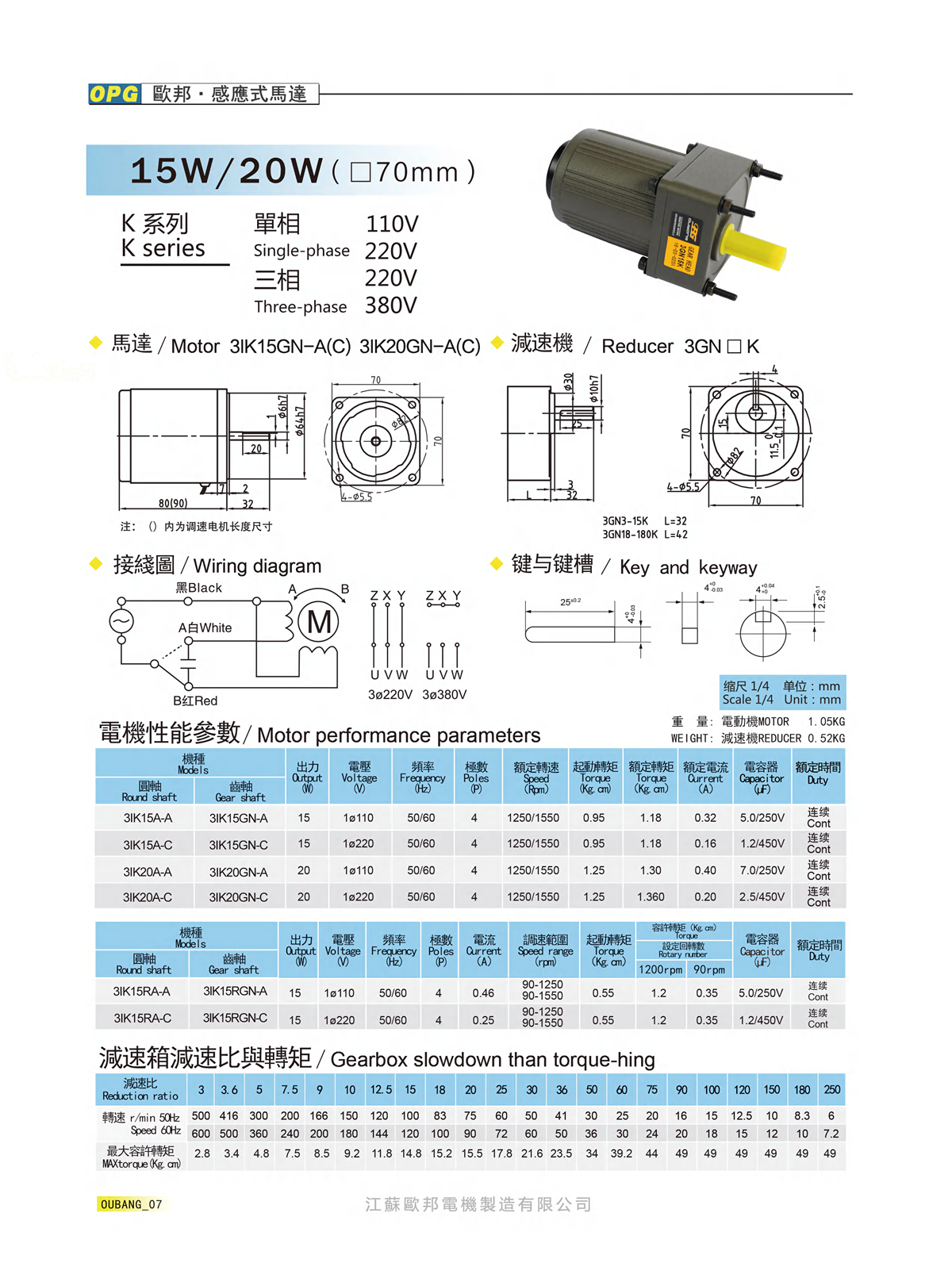 15W/20W感应/调速马达(图1)